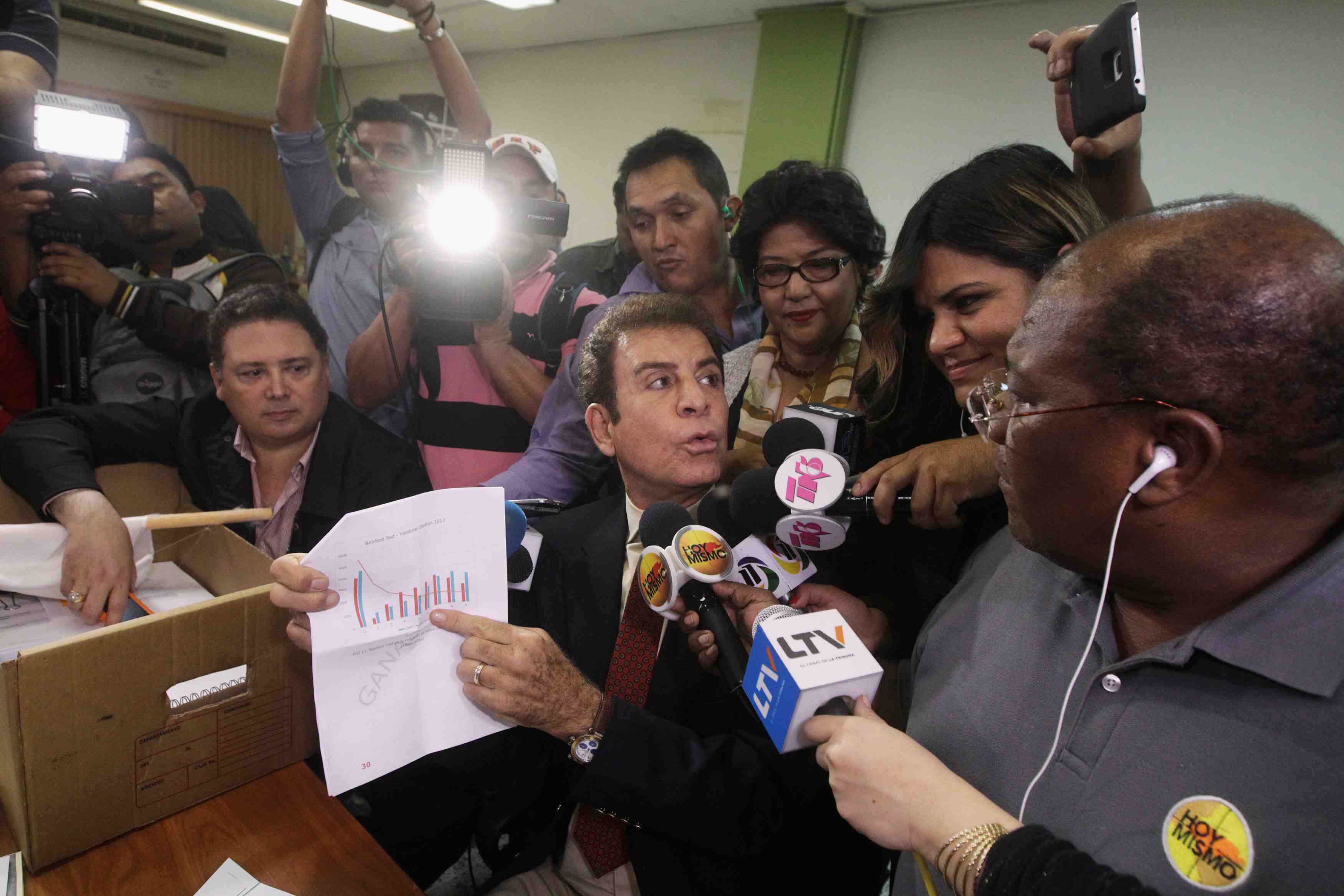 Appels a l'annulation de l'election presidentielle au honduras