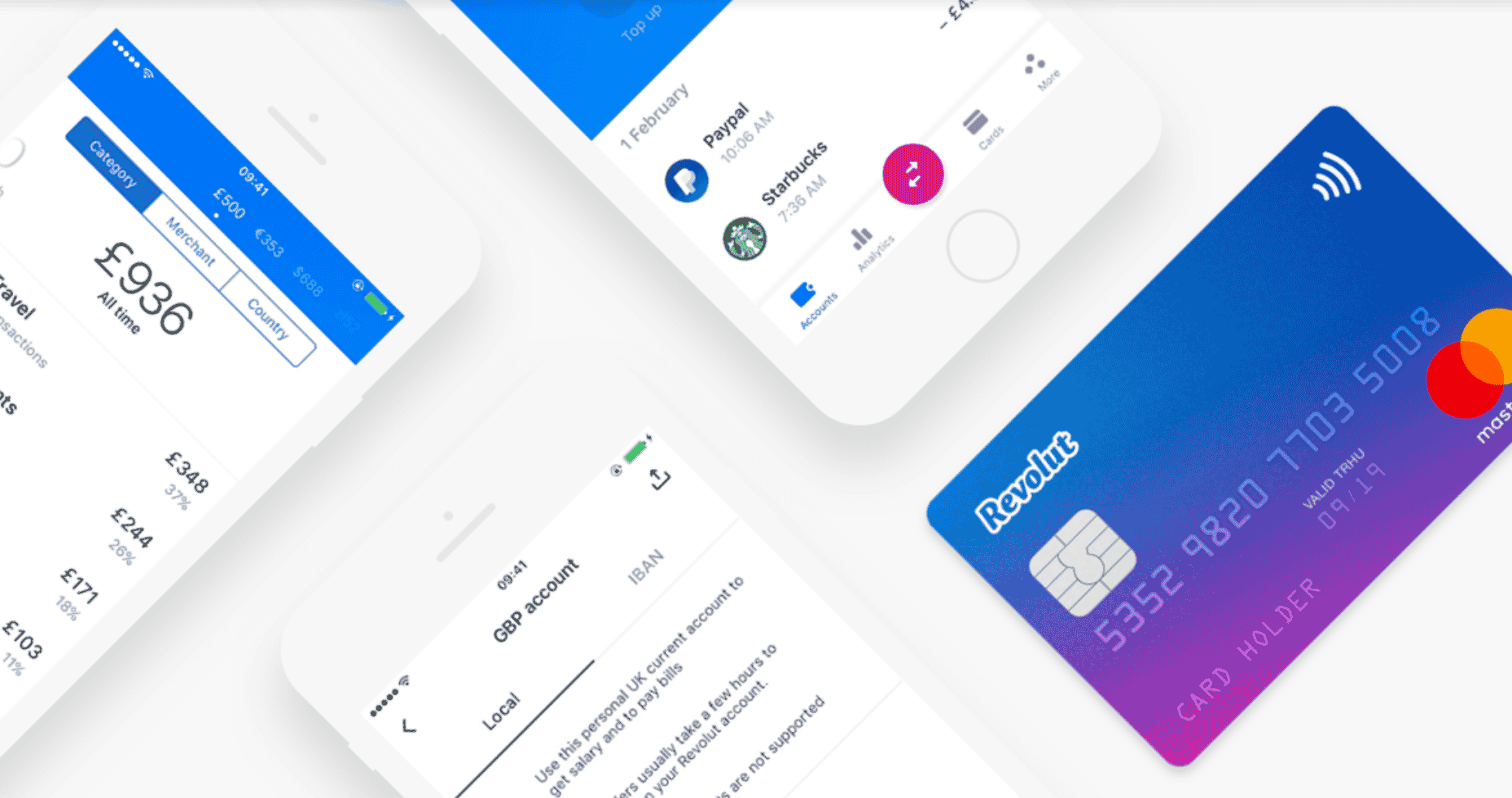 Revolut carte appli néobanque Fintech