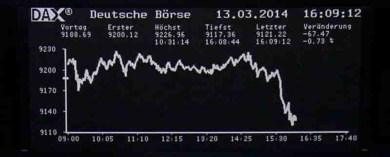 Les Bourses européennes terminent en baisse sensible