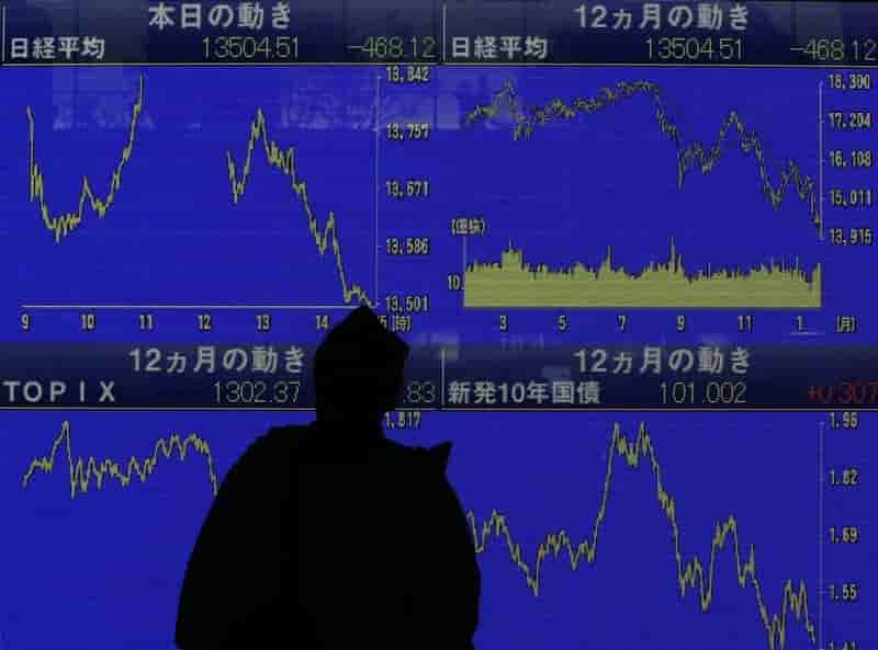 La bourse de tokyo finit en baisse