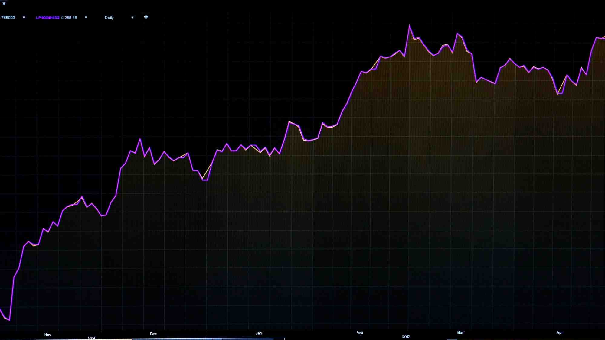 Photo d'archives d'un graphique boursier du s&p 500 a la bourse de new york (nyse)