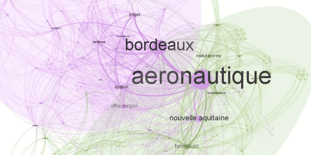 Firstlink aéronautique