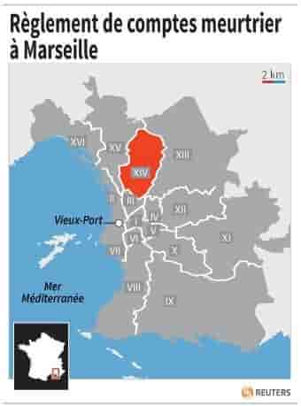 Reglement de comptes meurtrier a marseille