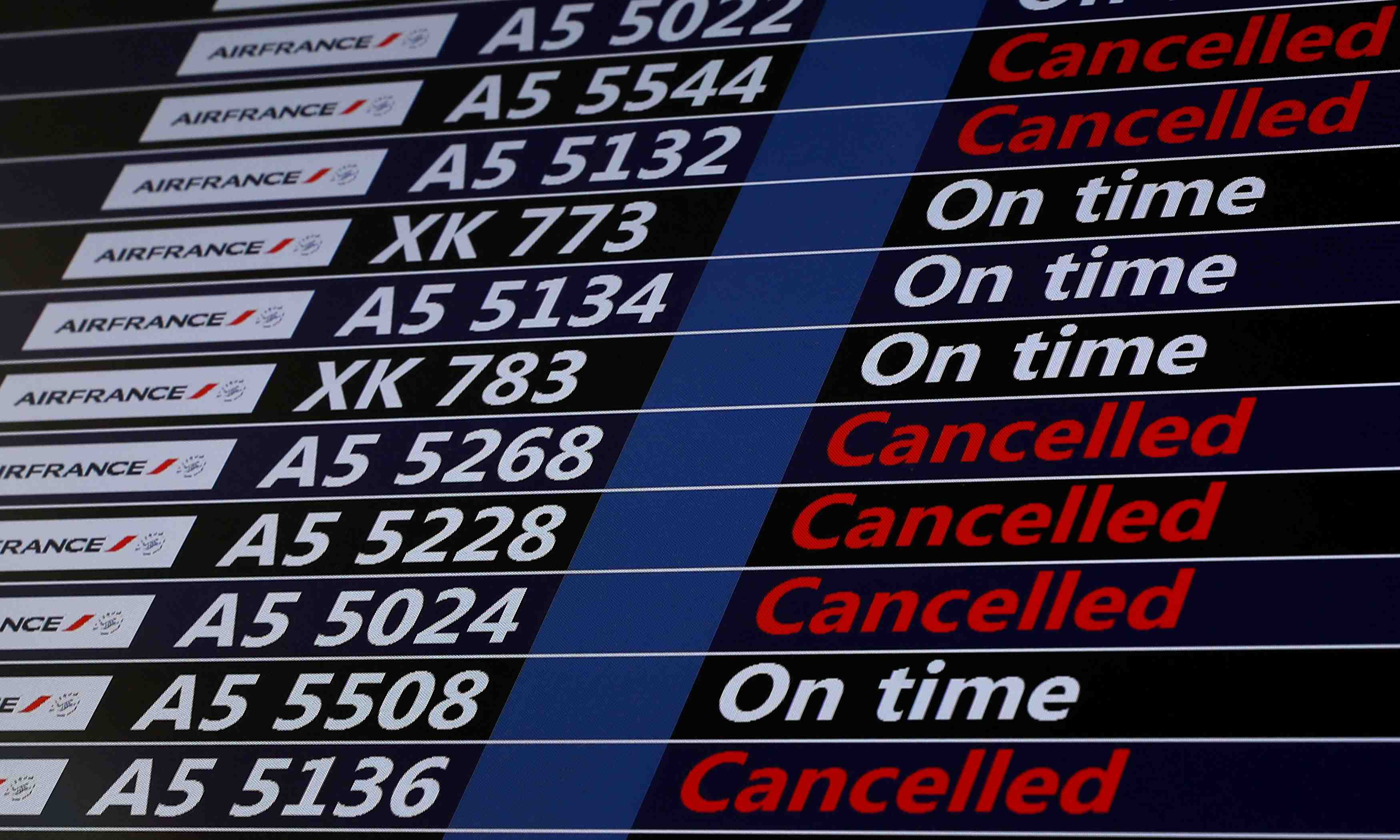 La direction d'air france propose une negociation pluriannuelle