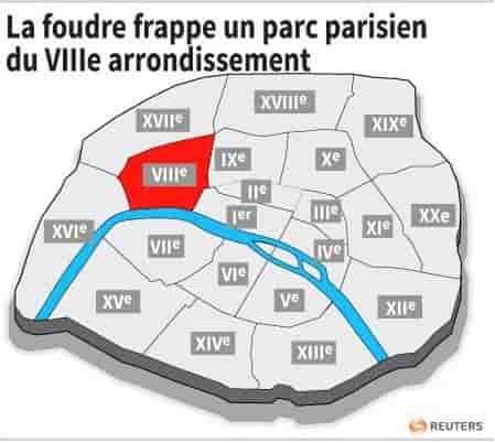 La foudre frappe un parc parisien du viiie arrondissement