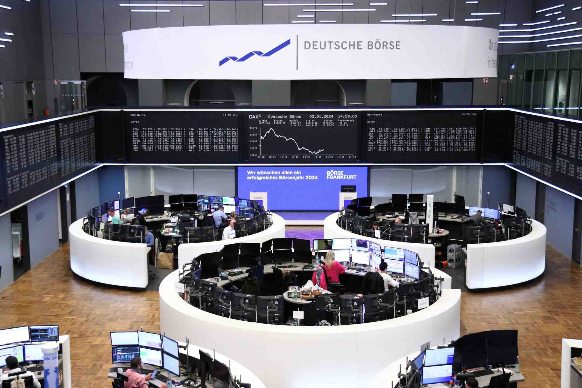 L'indice allemand dax a la bourse de francfort