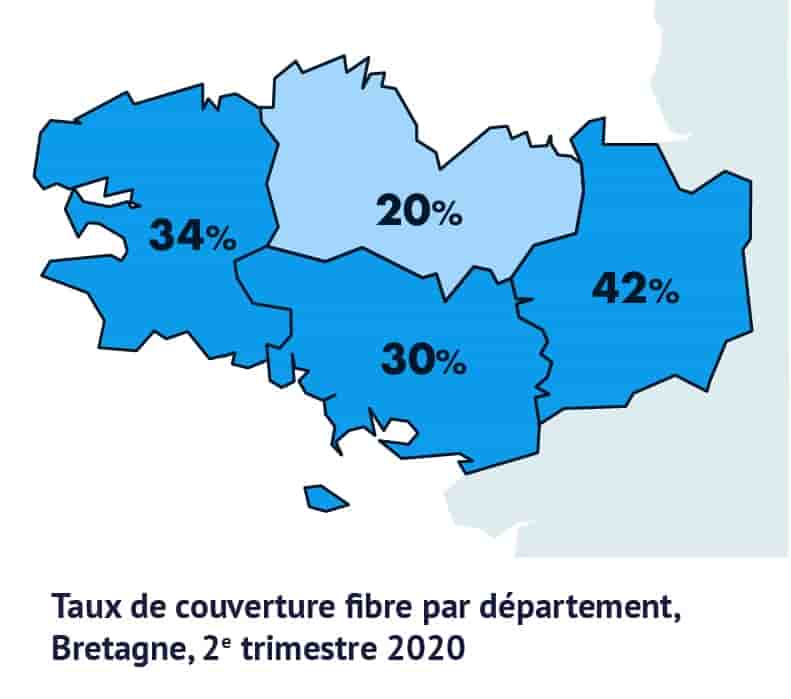 fibre optique Bretagne