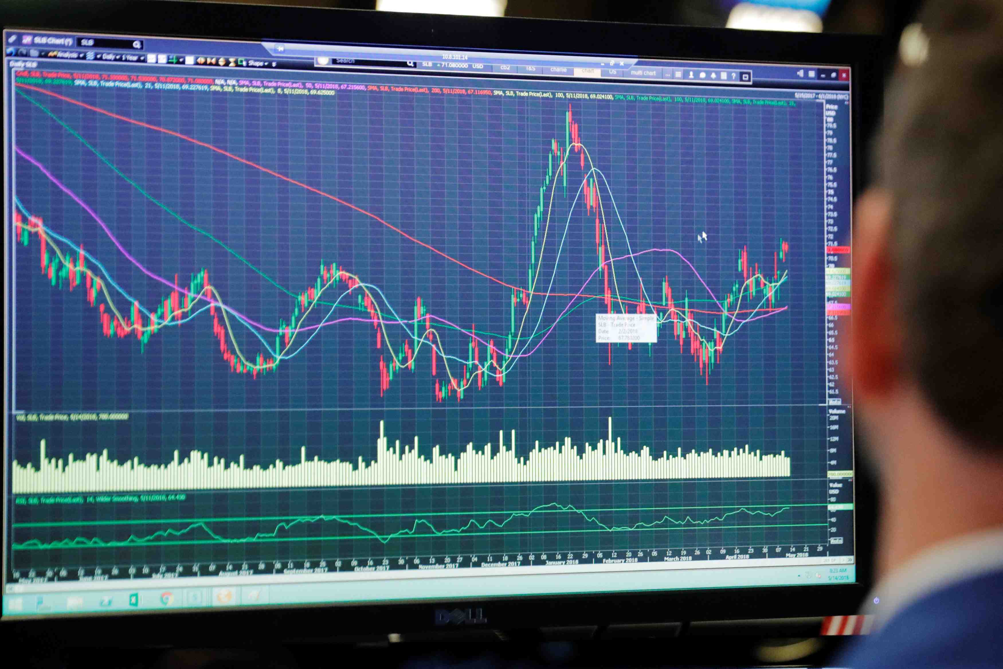 Gestion: les flux confirment le retour sur les actions
