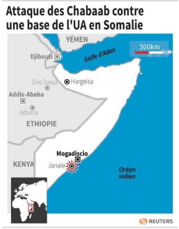 Attaque des chabaab contre une base de l'ua en somalie