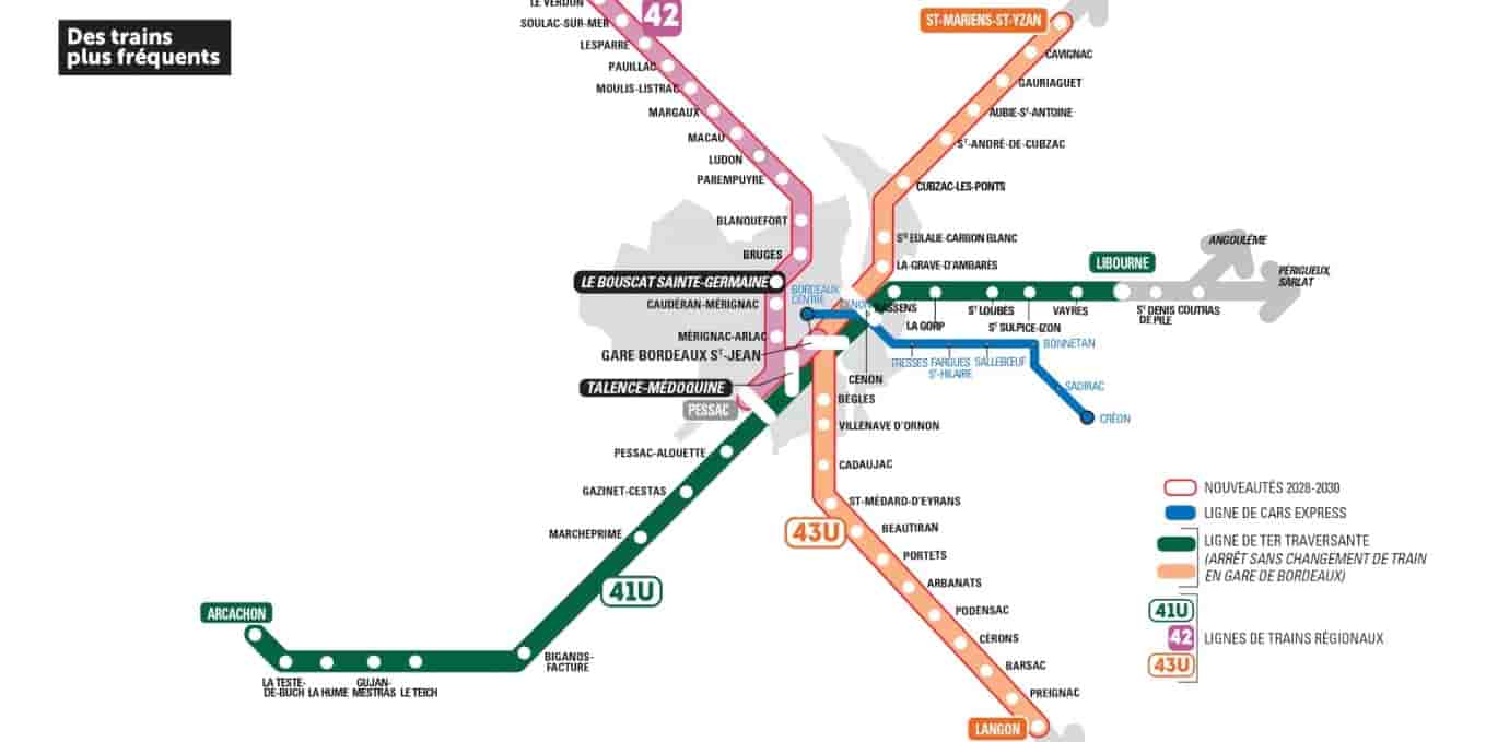 RER Métropolitain 2028