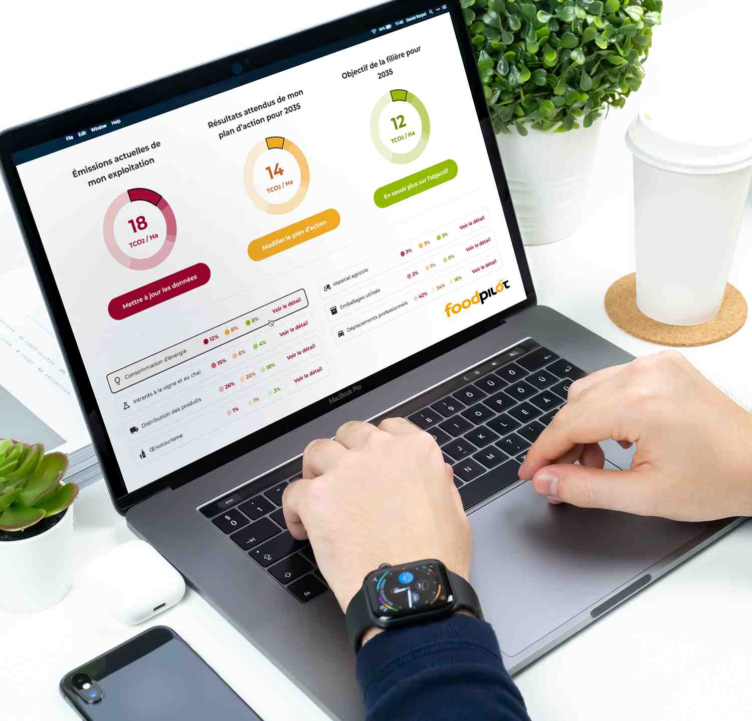 FoodPilot, créée à Dijon et aujourd'hui basée à Montpellier, développe une plateforme de pilotage des stratégies développement durable à destination des entreprises agricoles et agroalimentaires.