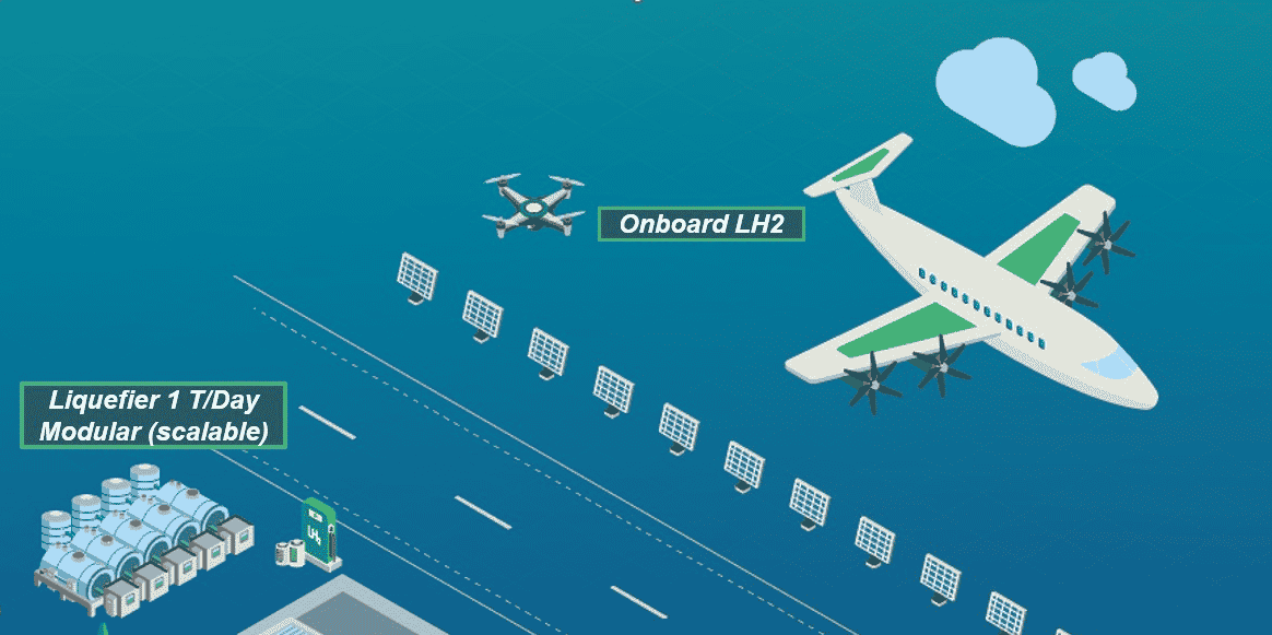 Absolut Hydrogen et ZeroAvia avion hydrogène liquide
