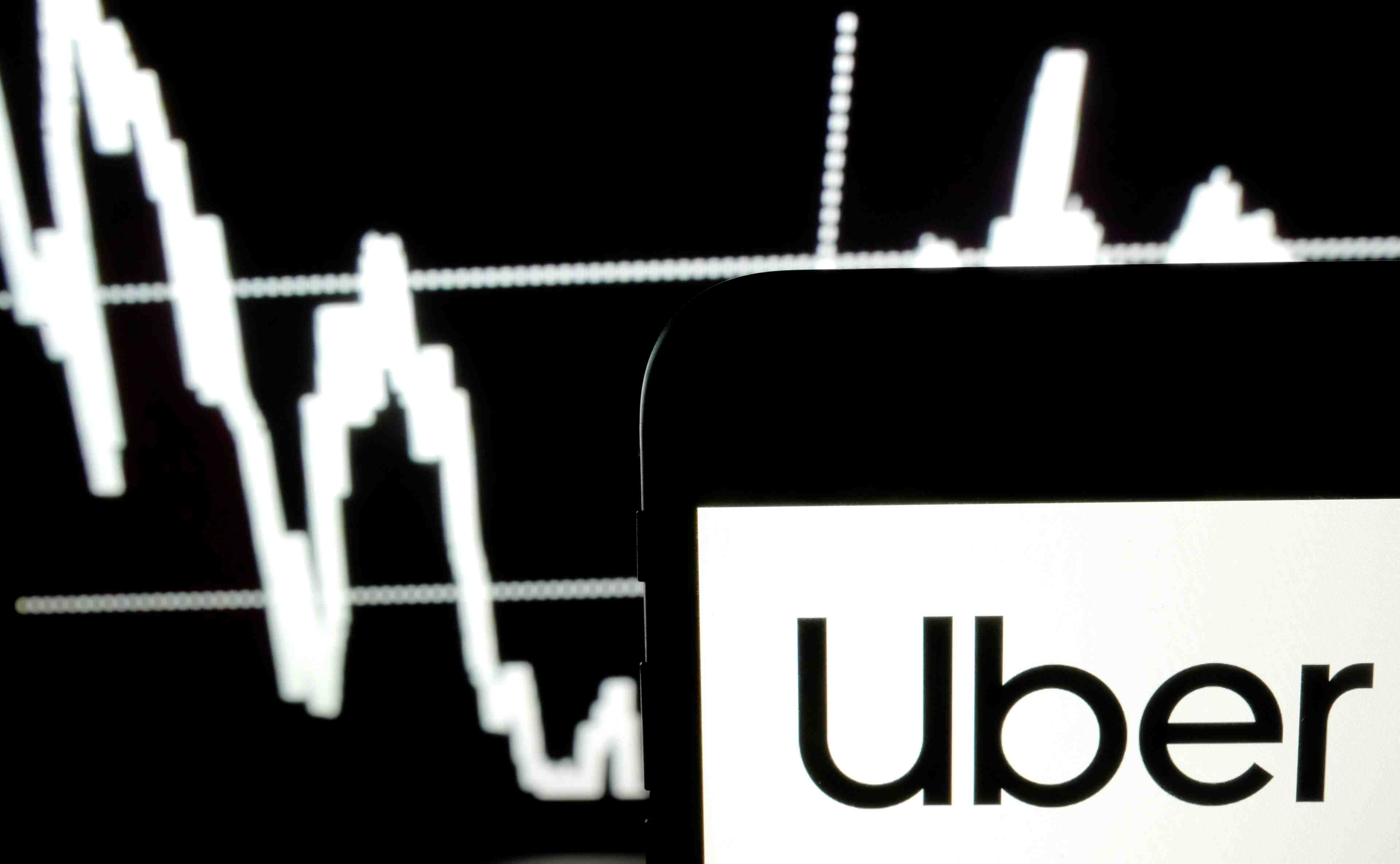 Uber decoit avec ses resultats du 2e trimestre, le titre chute