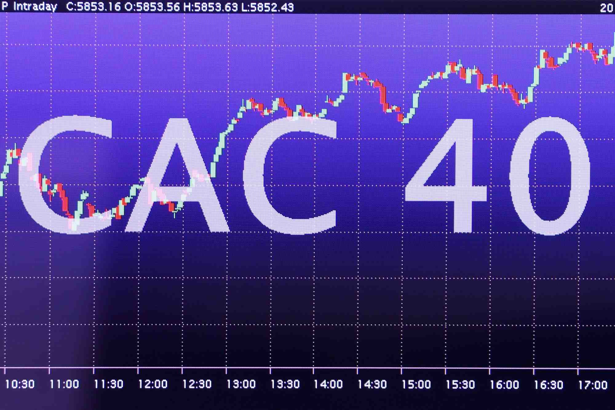 Le cac 40 inscrit un nouveau plus haut historique