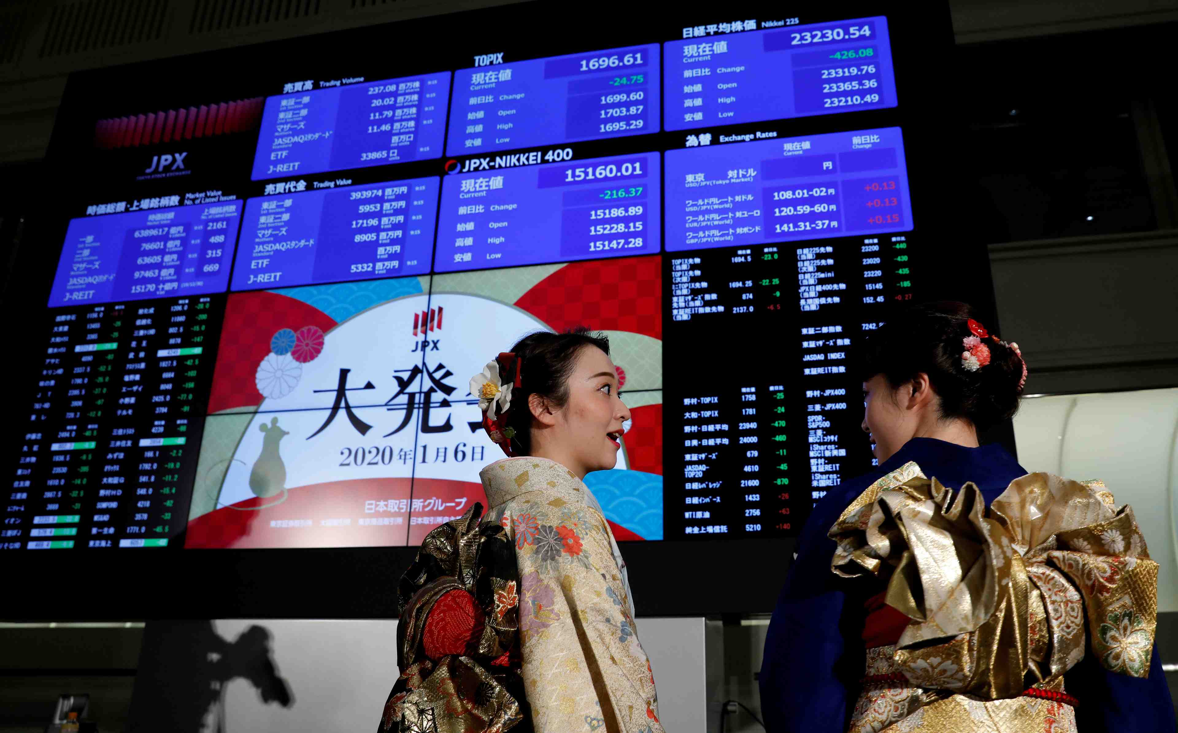 La bourse de tokyo finit en forte baisse