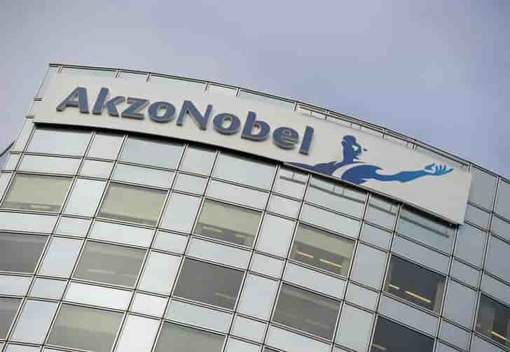 Akzo juge la derniere offre de ppg inadequate
