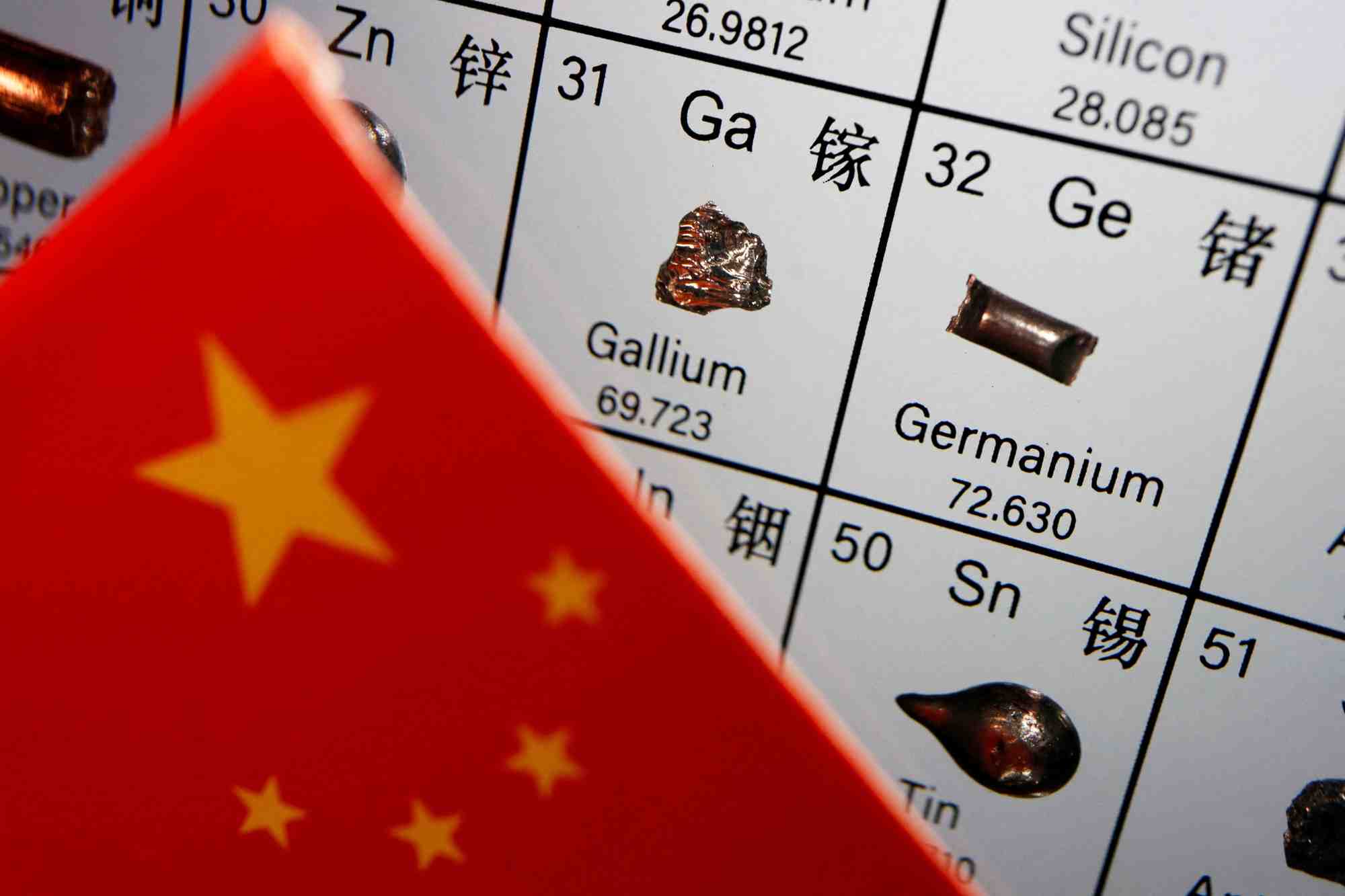 Illustration du drapeau de la chine devant un tableau periodique des elements