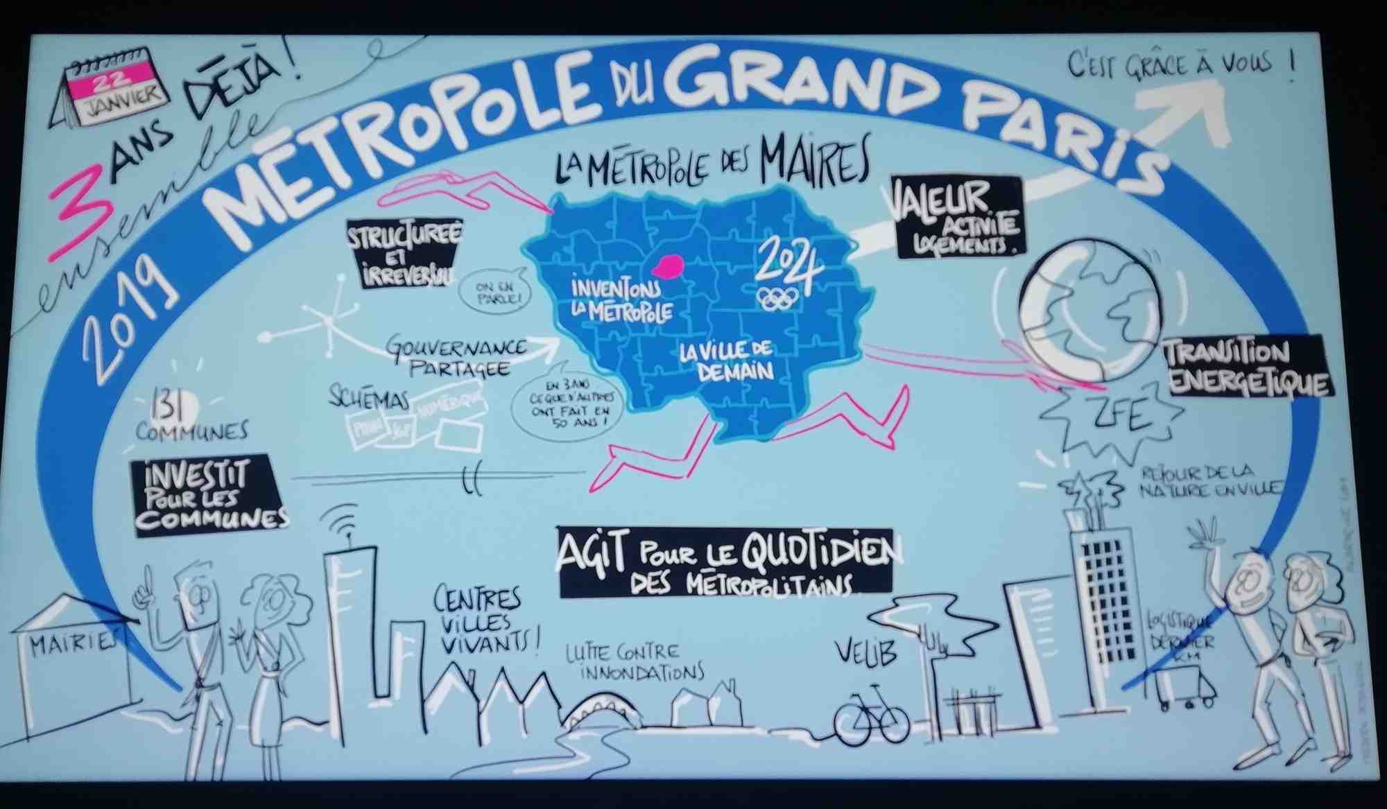 Photo d'illustration