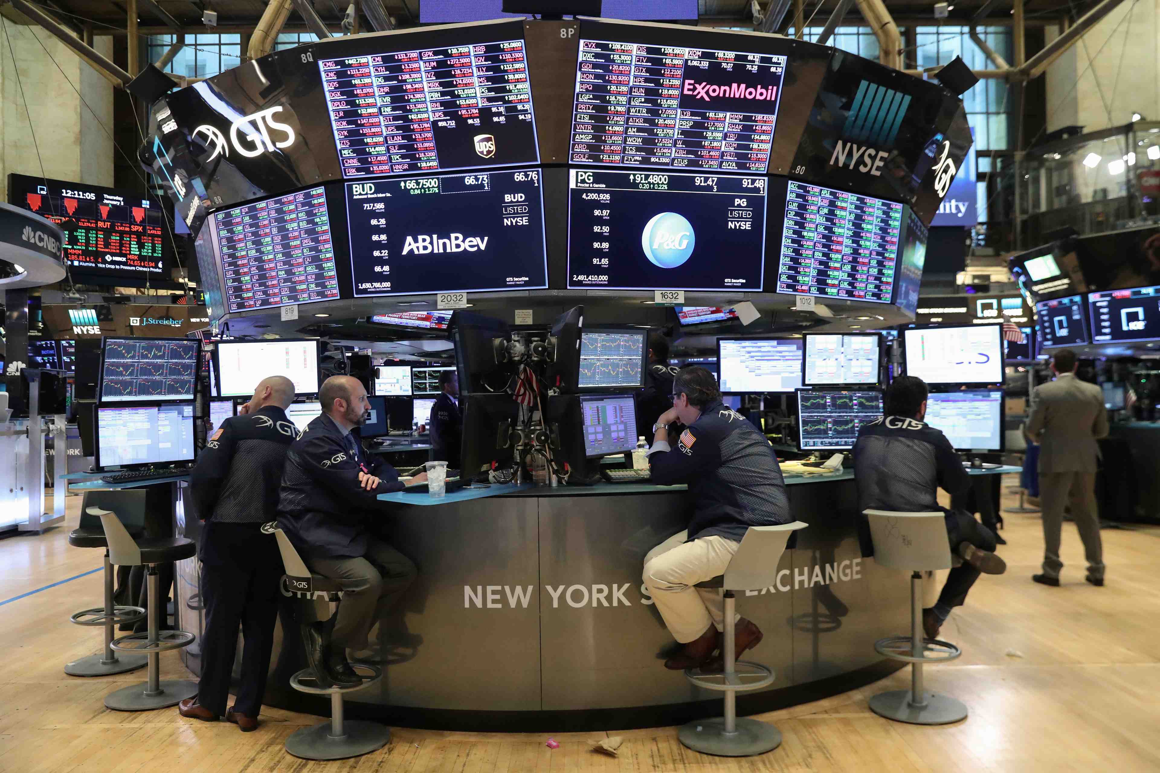 Wall street reprend plus de 1,5%, la chine et l'emploi us rassurent