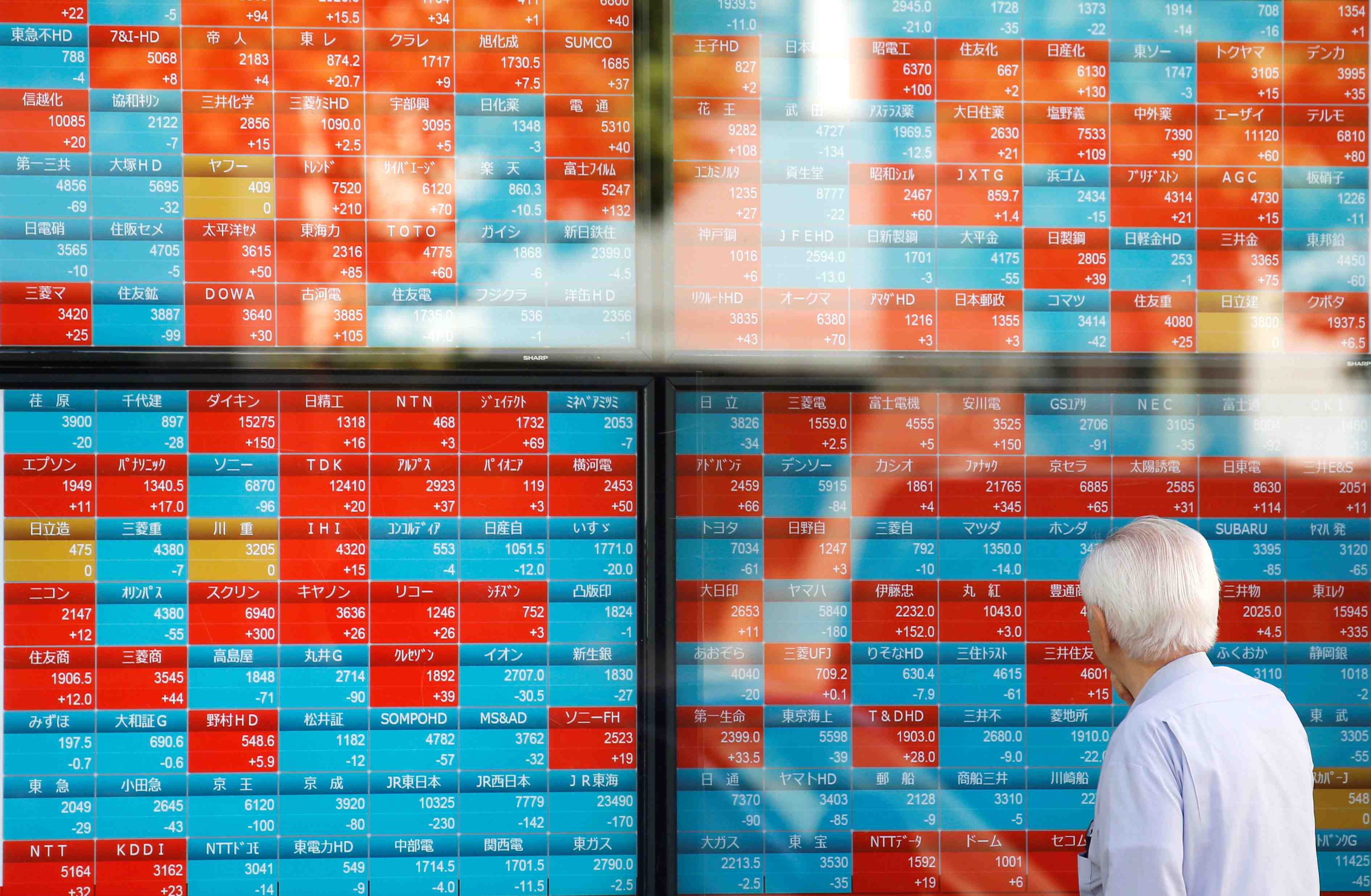 La bourse de tokyo finit en baisse
