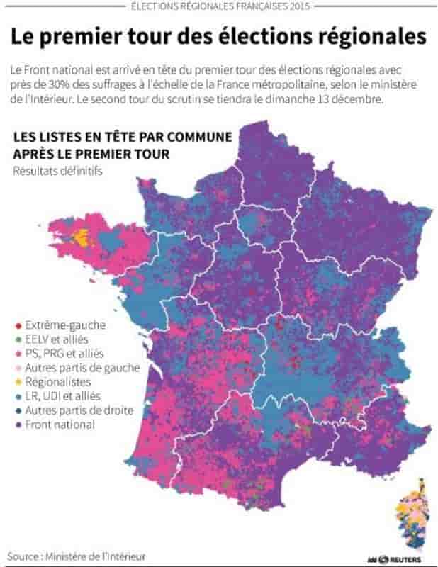 Le 1er tour des elections regionales