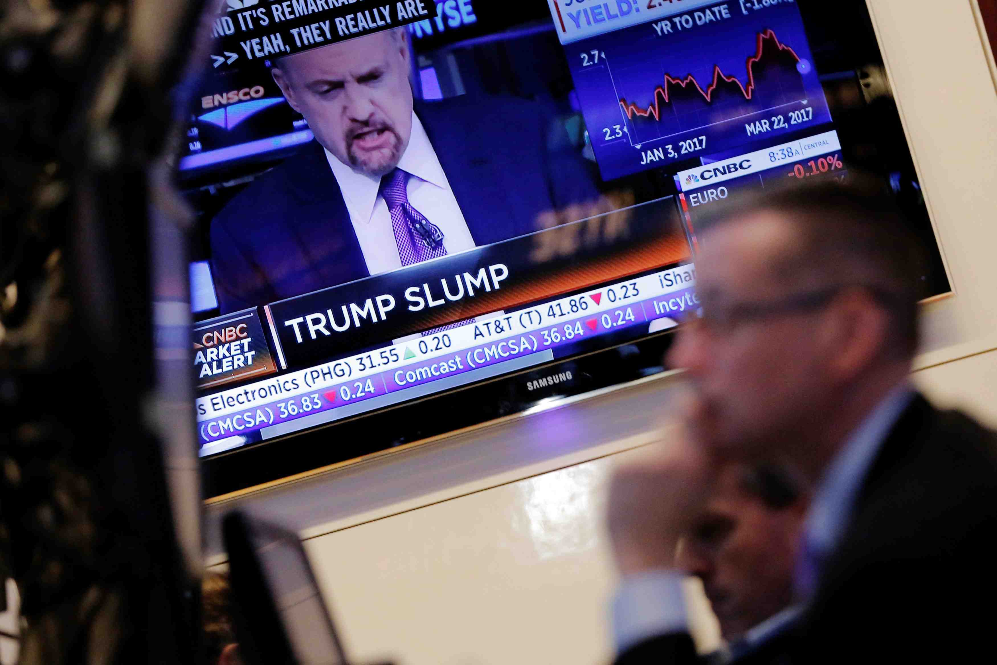 Wall street se stabilise a la cloture