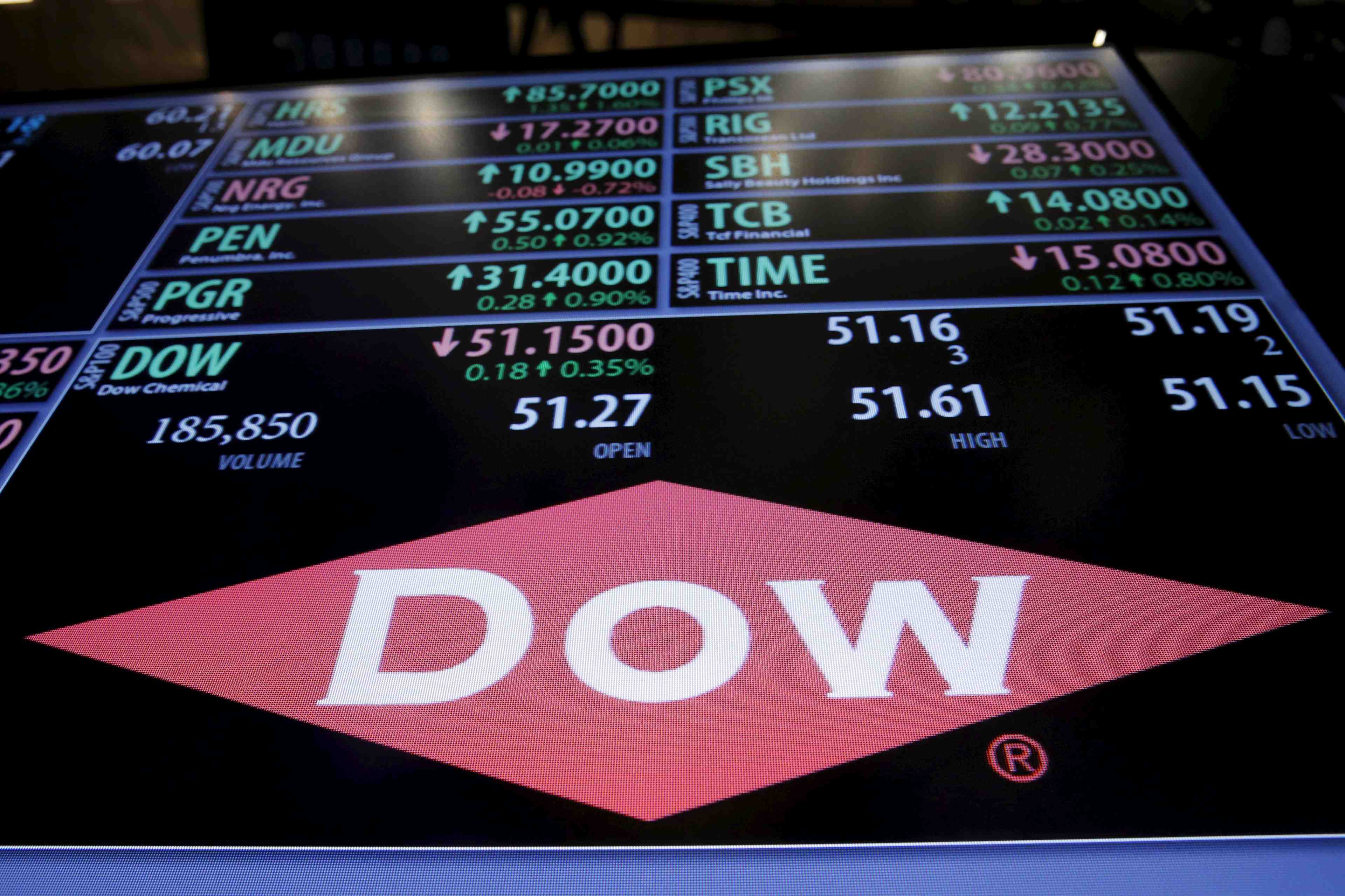 Dow baisse ses investissements avec les tensions commerciales