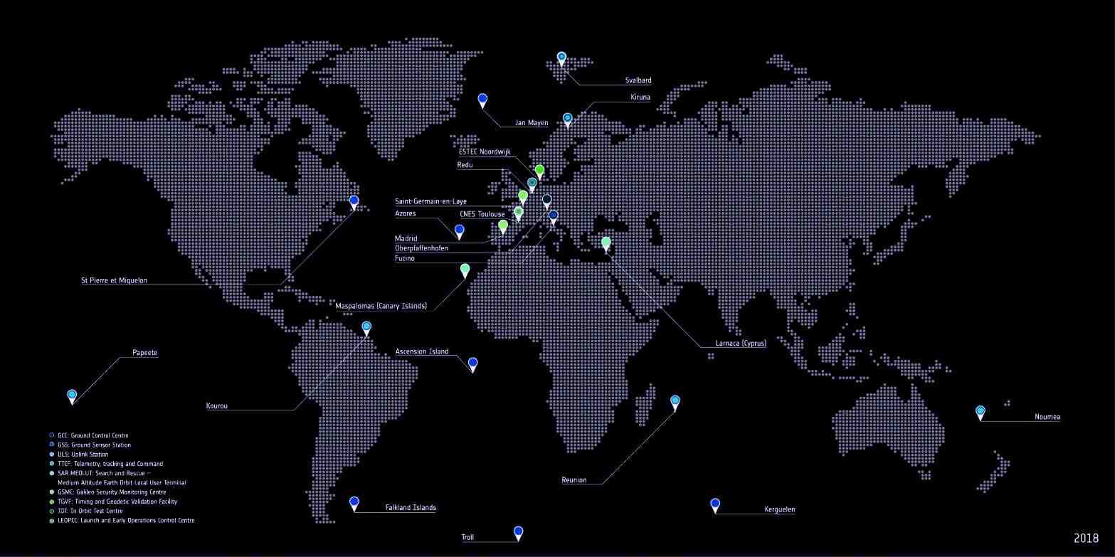 Le segment terrestre mondial de Galileo