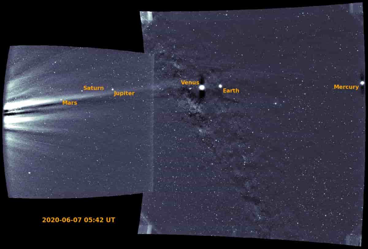solarparkerplanets
