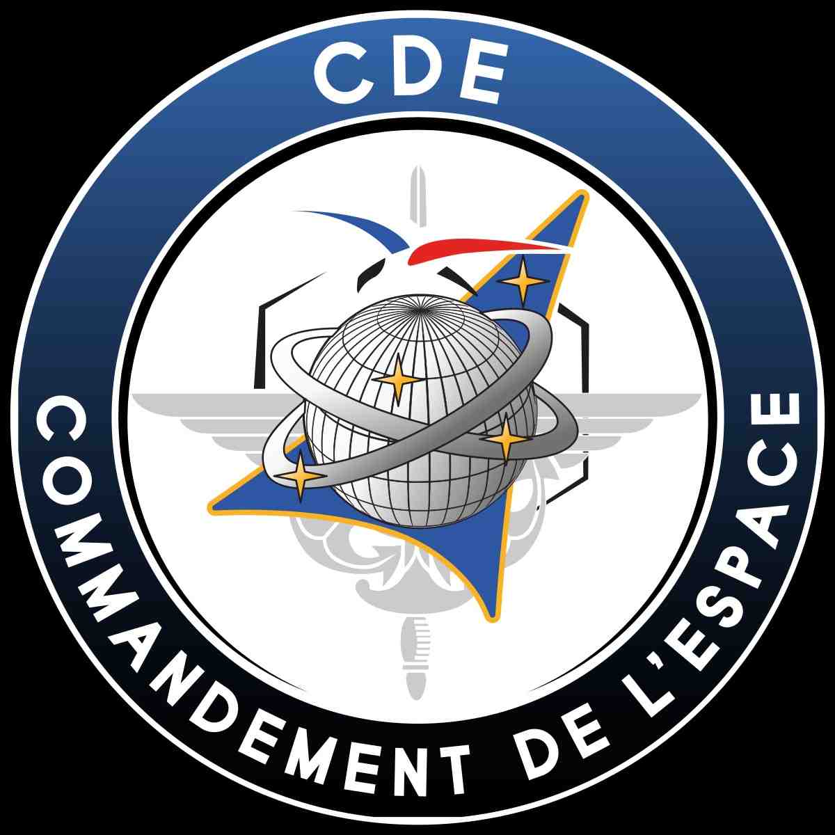 CDE