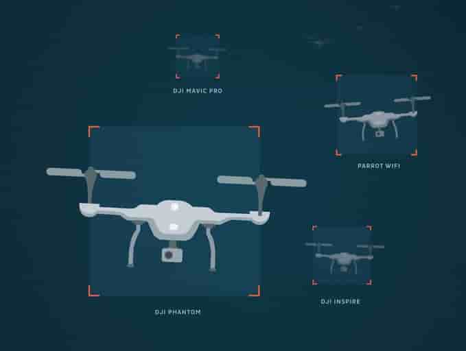 Le DroneTracker 3.5 permet d'identifier et de suivre plusieurs drones à la fois.