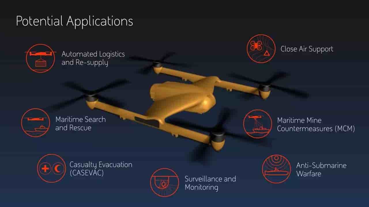 Concept de drone lourd T-650, avec ses nombreuses capacités.