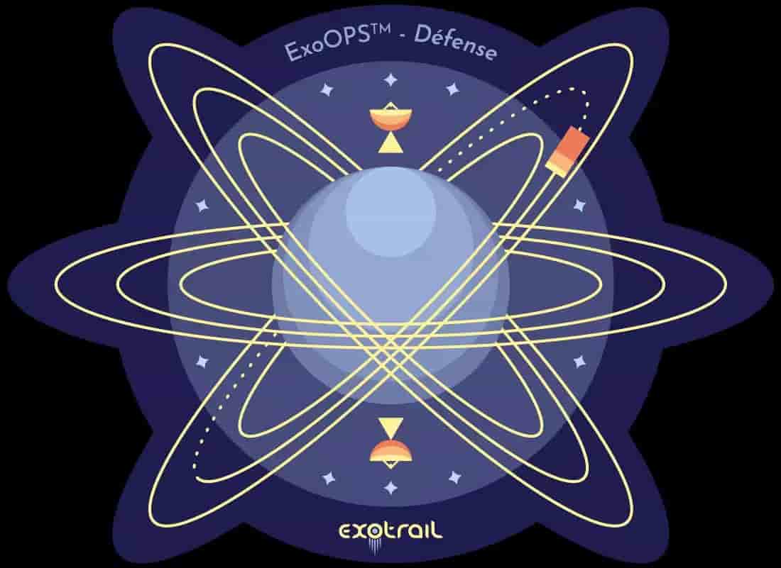 Patch EXOTRAIL - ExoOPS - Defense