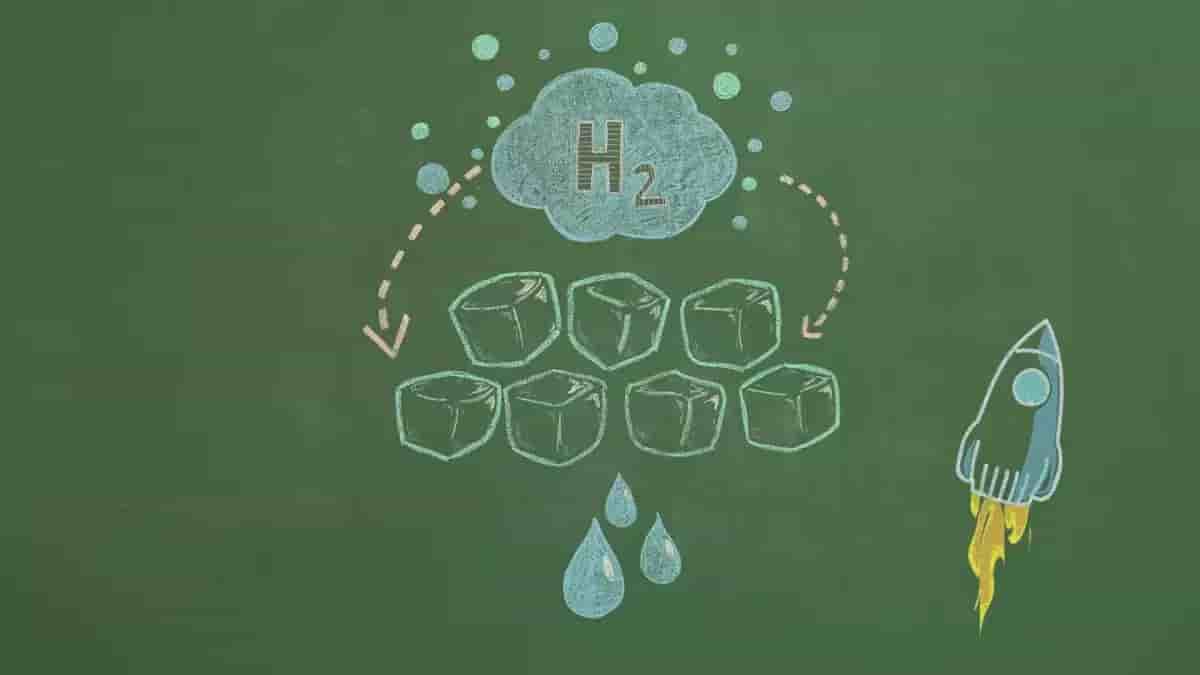Décarbonation Hydrogène