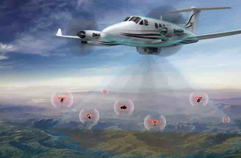 King Air 350 equipped with Spider.