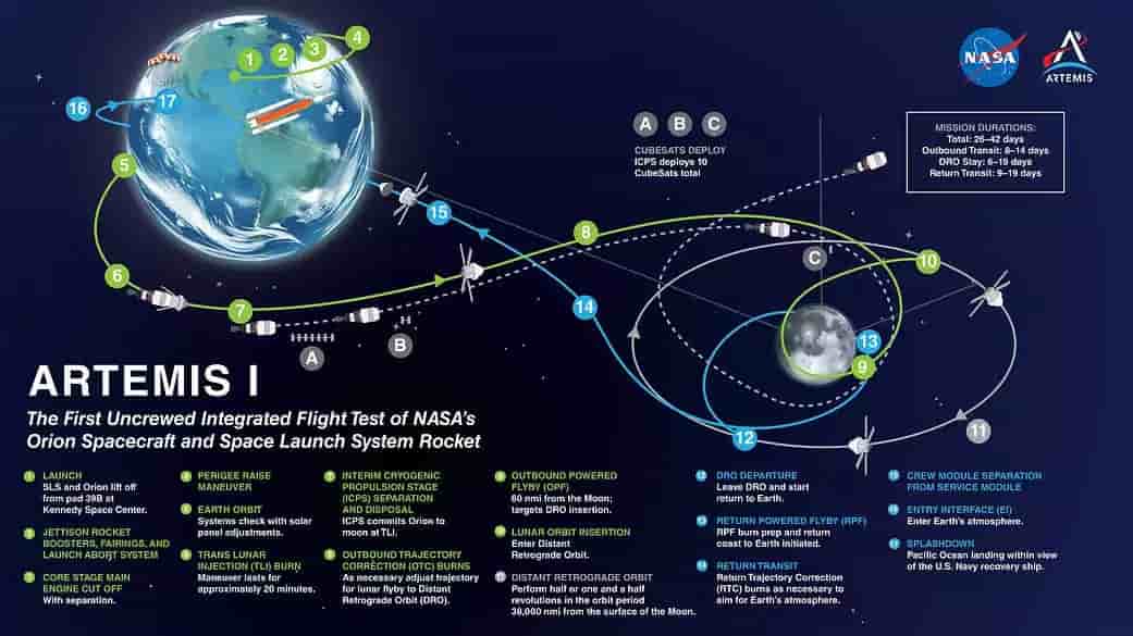 artemis1-map
