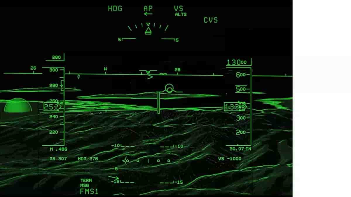 Combined Vision System comparison CVS