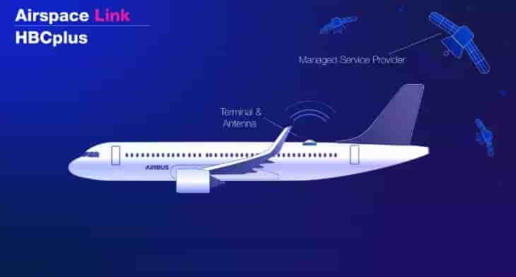 Airbus
