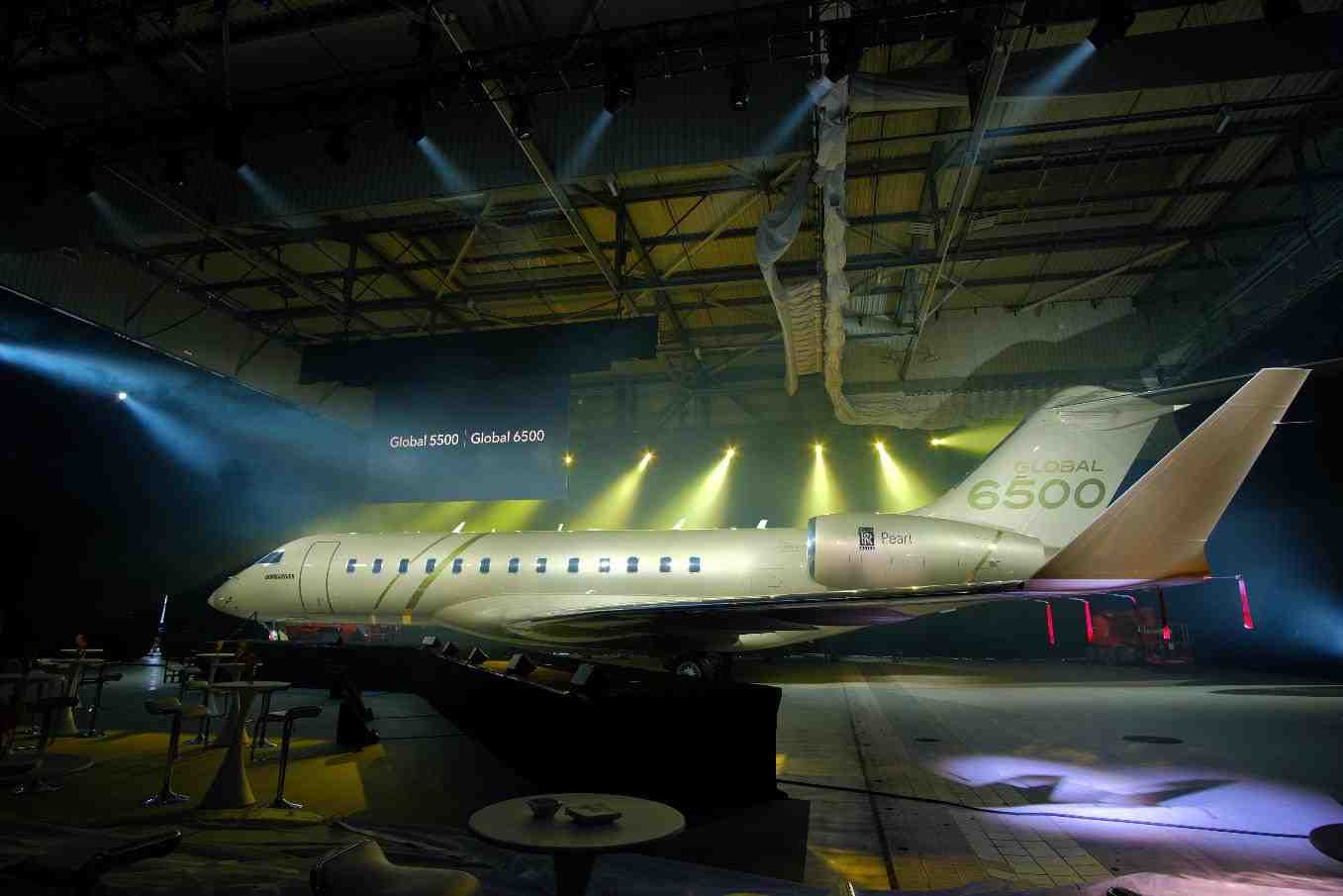 Global 6500.