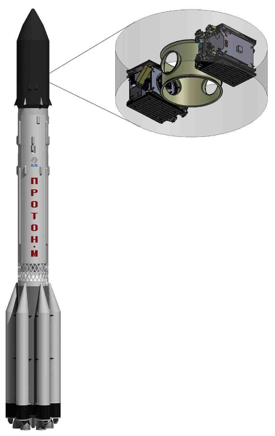 Deux Space Drone embarqués sur Proton en 2020