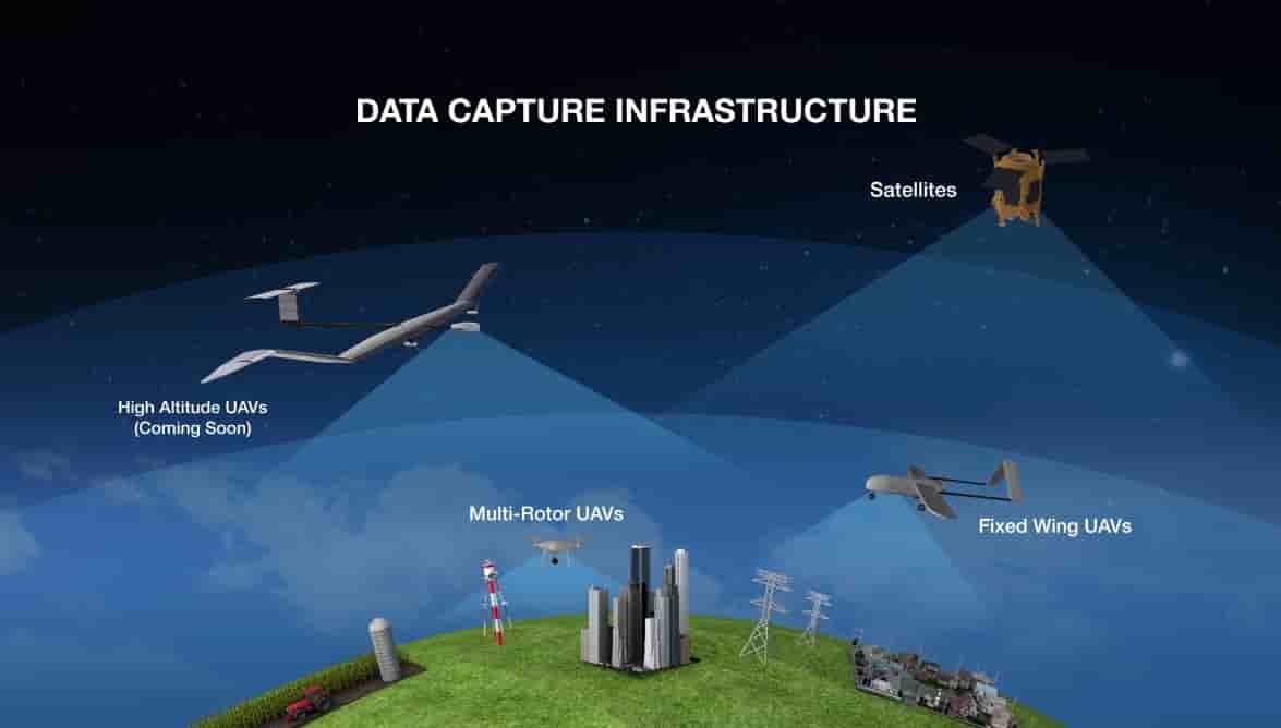 Airbus Aerial s'appuie sur toutes les technologies aériennes afin de récolter le maximum d'informations pour répondre aux besoins des professionnels.