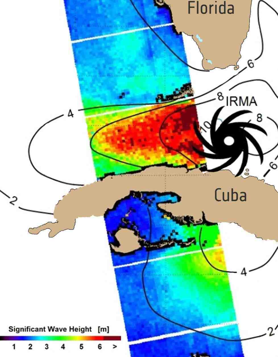 Wave height during Hurricane Irma.