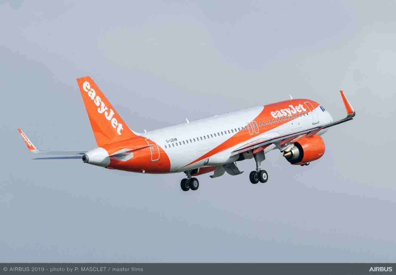 FANS-C-equipped A320.