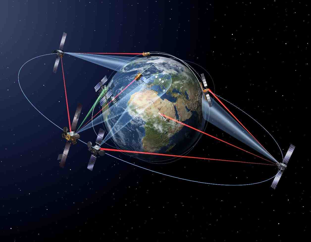 Schéma de principe du système SpaceDataHighway.