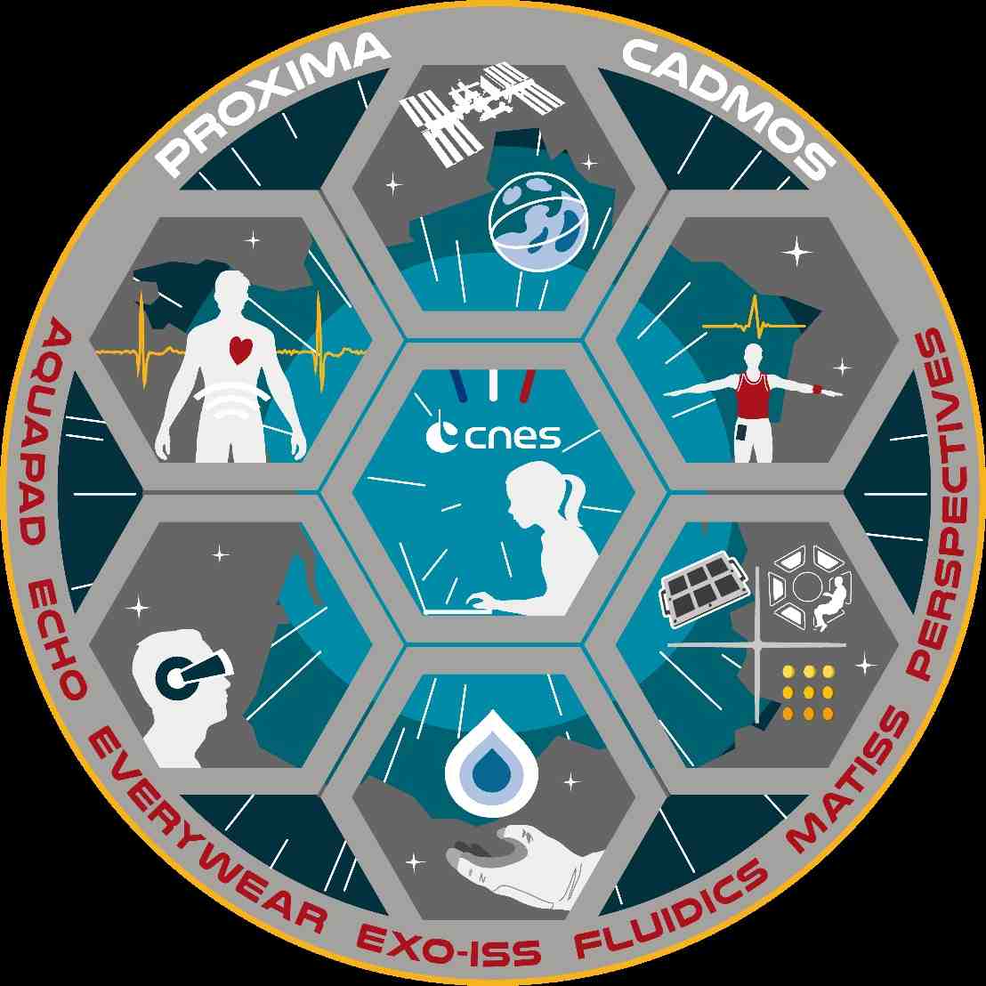 Logos des expériences développées par le Cadmos pour la mission Proxima.