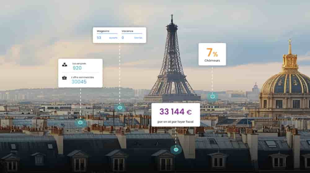 Upfund : la solution qui fait gagner du temps aux professionnels de l’immobilier d’entreprise