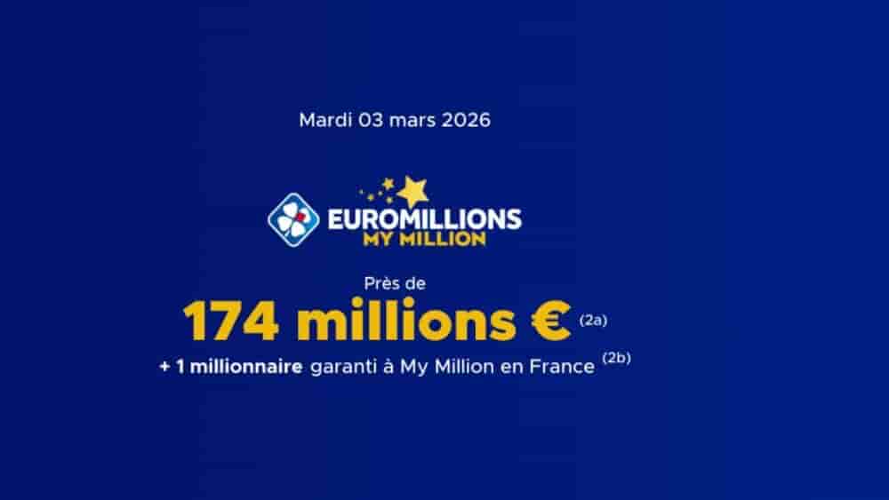 Contrairement aux idées reçues, les gains de loterie en France ne sont pas soumis à l'impôt sur le revenu l'année de leur perception, mais entrent immédiatement dans l'assiette du patrimoine imposable.