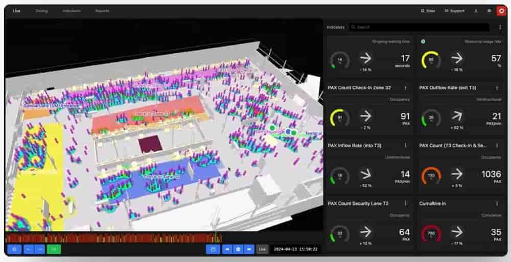 La technologie lidar d’Outsight crée un jumeau numérique de l’aéroport pour gérer les flux de voyageurs.