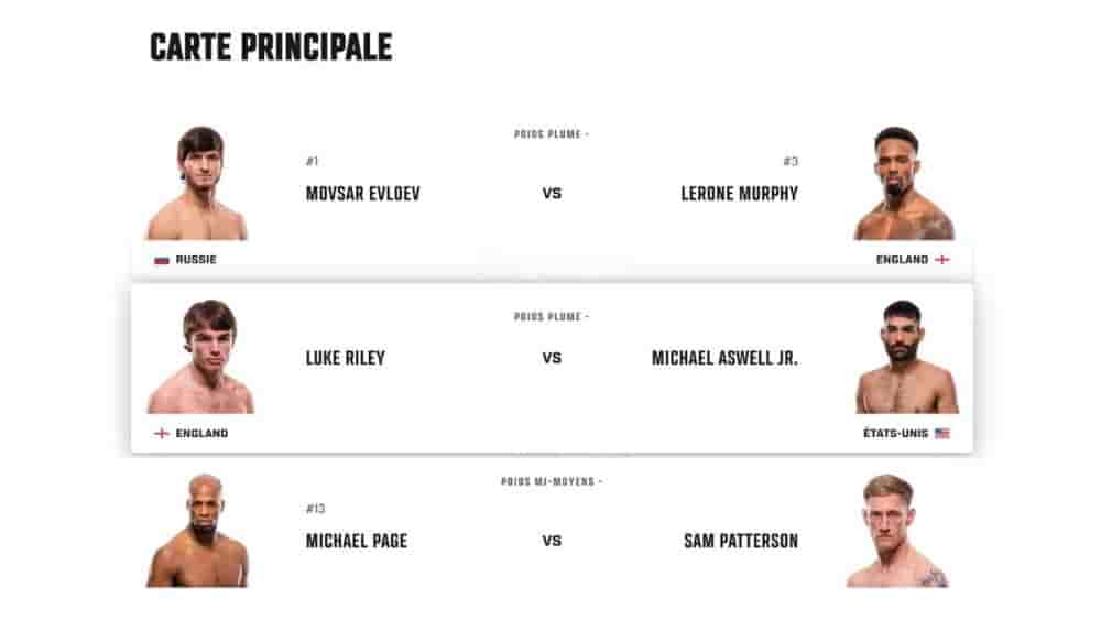 Movsar Evloev (19-0) et Lerone Murphy (17-0-1) entrent ce samedi 21 mars à The O2 Arena de Londres dans un title eliminator featherweight