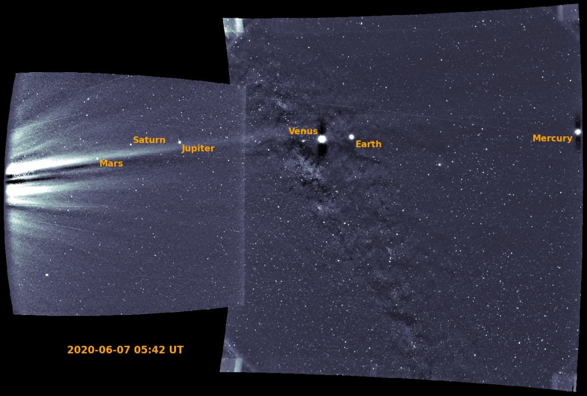 solarparkerplanets